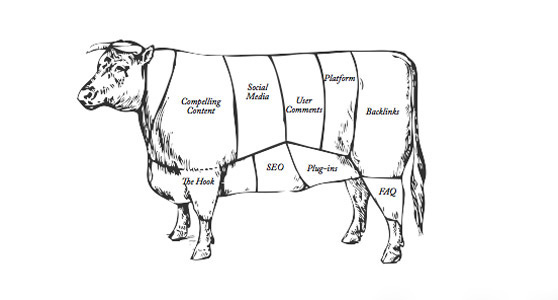 cow cow