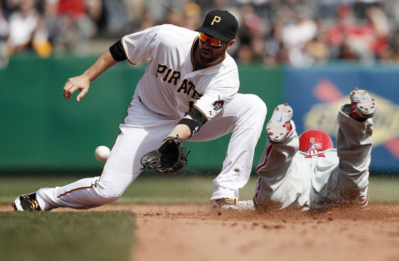 Pittsburgh - Philadelphia Pittsburgh - Philadelphia