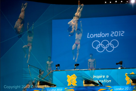 Olympics diving Olympics diving