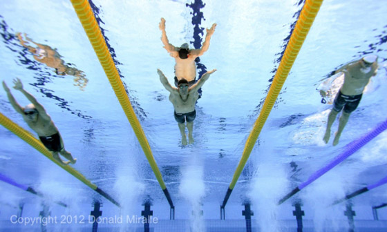 Olympics swimming Olympics swimming