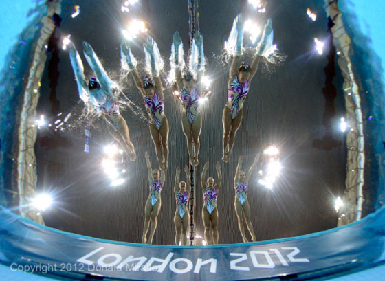 synchronized swimming synchronized swimming