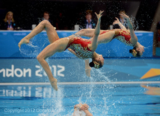 synchronized swimming synchronized swimming