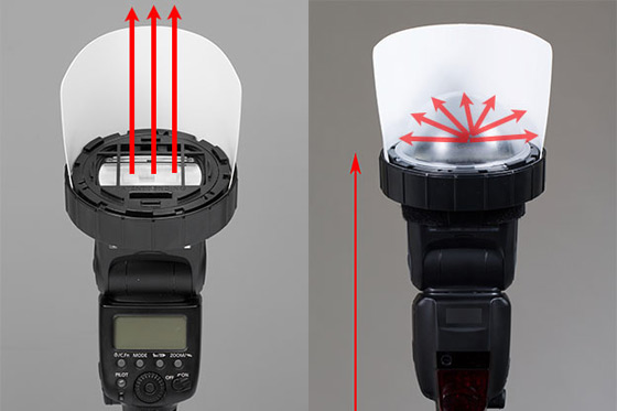 SpinLight360 Modifiers